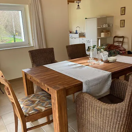 Burgblick * 平德里希